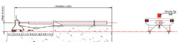 Concrete Hydraulic